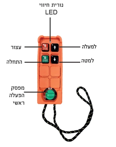 כננת הרמה חשמלית עד 1000 ק”ג עם שלט אלחוטי 102501-008 HUNTER