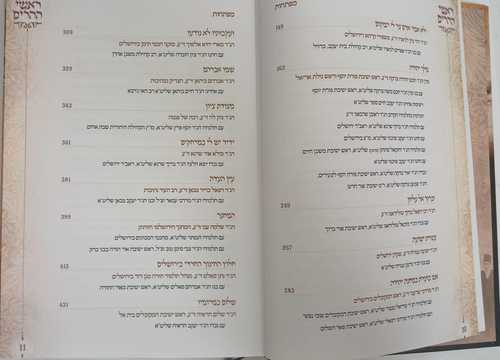 ראשי ההרים
