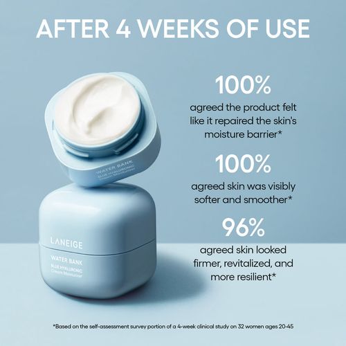 Water bank blue hyaluronic