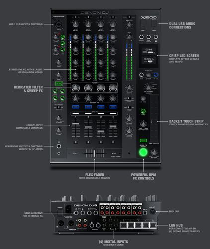 זוית נוספת Denon DJ X1800 Prime