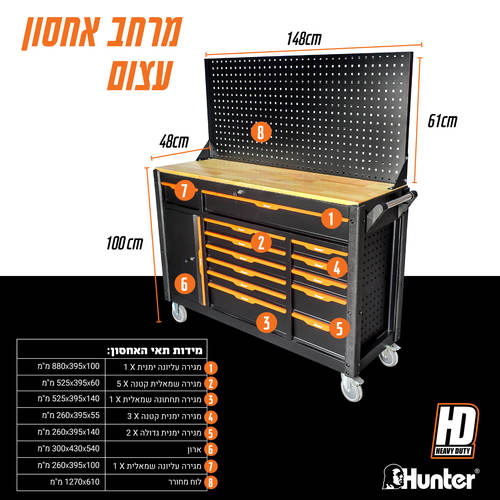 עגלת מוסך 14 מגירות 170117-005