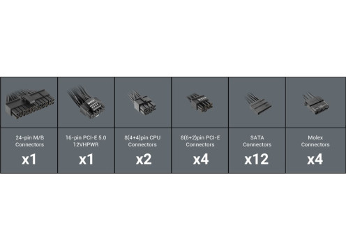 ספק כח ANTEC PSU 1000W NE1000G M (ATX 3.0) NeoECO Gold Modular