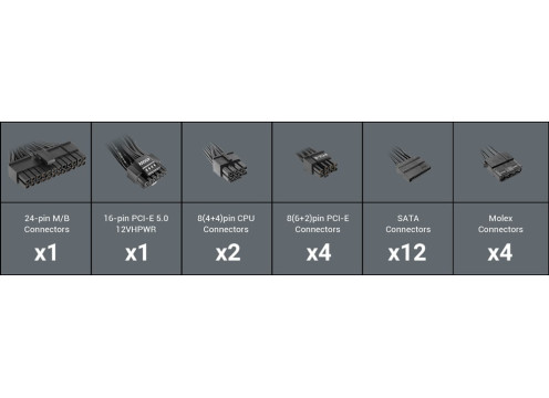 ספק כח ANTEC PSU 1300W NE1300G M (ATX 3.0) NeoECO Gold Modular