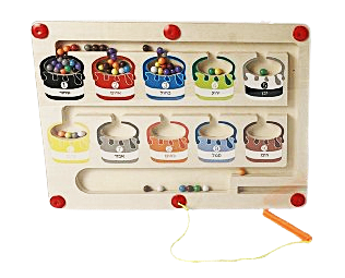 מגנט הצבעים