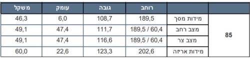 טלוויזיה חכמה Sony 85
