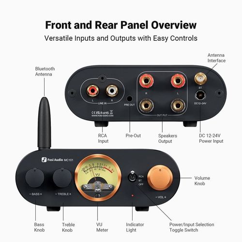 מגבר סטריאו Bluetooth MC101 עם מד VU מקלט HiFi 2 ערוצי Fosi Audio