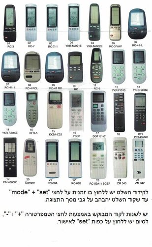 שלט תואם מזגן אלקטרה 25IN1