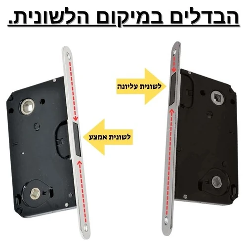 ההבדלים בין מנעולים חבויים מגנטיים: לשונית עליונה / לשונית אמצעית: