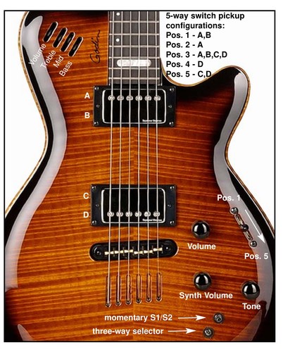 גיטרה חשמלית Godin דגם LGX-SA