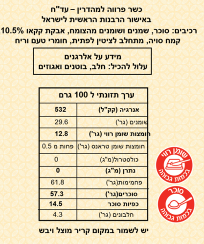 ממרח קקאו 20 ק״ג (פרווה)