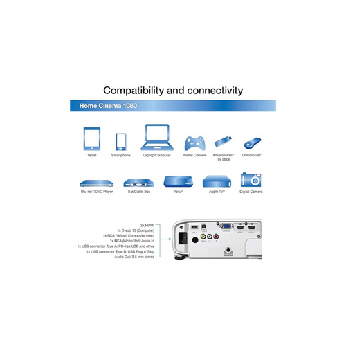 מקרן Epson EB-FH06 