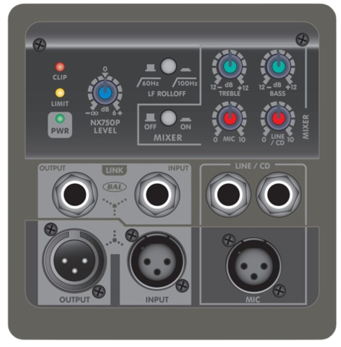 רמקול מוגבר 15″ Yorkville NX750P-2 1600W