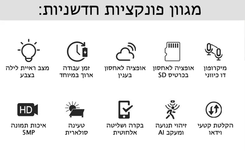 מצלמת אבטחה סולארית סלולרית PTZ 5MP עם זום X20