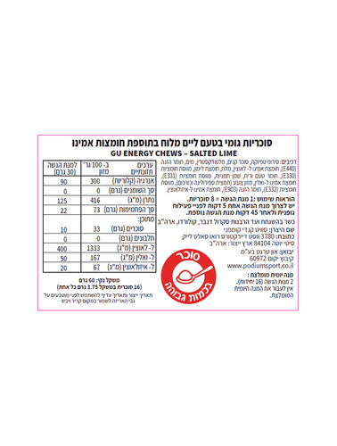 סוכריות אנרגיה בטעם לימון GU Salted Lime Chews