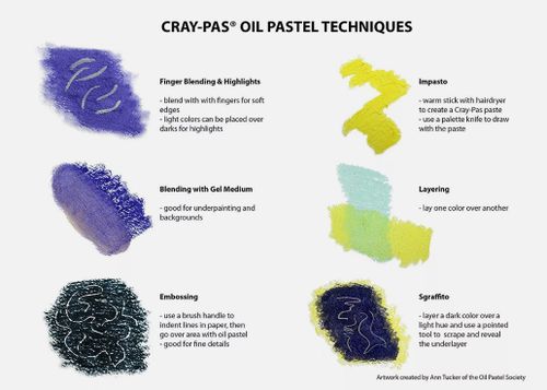 ערכת 50 פסטל שמן מקצועי  CRAY-PAS SPECIALIST ARTIST OIL PASTELS 