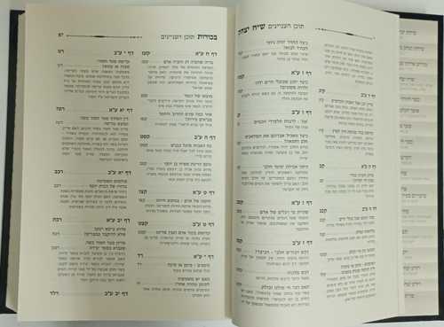 שיח יצחק - בכורות