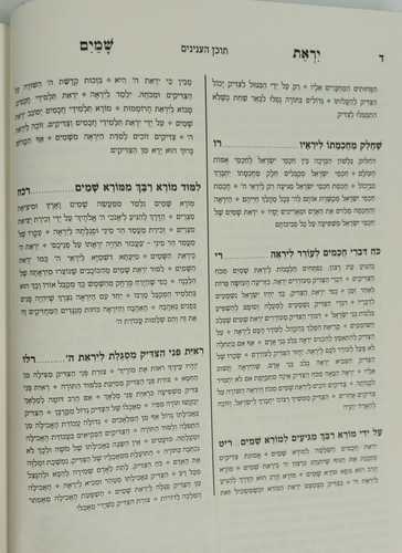 מלתא חדתא - יראת שמים