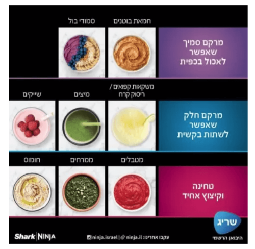 NINJA DETECT בלנדר עוצמתי ושייקר