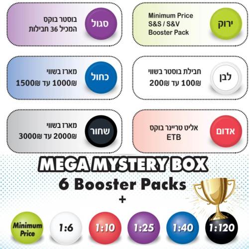 קלפי פוקימון מגה מיסטרי בוקס של פוקיזון POKEZONE MEGA MYSTERY BOX