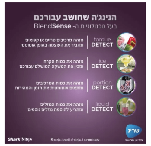 NINJA DETECT מערכת עיבוד מזון עוצמתית