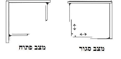 מקלחון פינתי הזזה קאפה הזזה זכוכית סטריפ ליין  78 ס