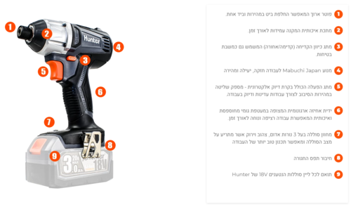 מברגת אימפקט נטענת BL 18V | עם 2 סוללות 5Ah | מטען 6.5A | 