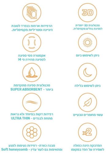 רפידות הנקה חד פעמי - 60 יחידות