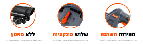 מפוח/שואב גורס עלים חשמלי HUNTER 103002-002 3000W