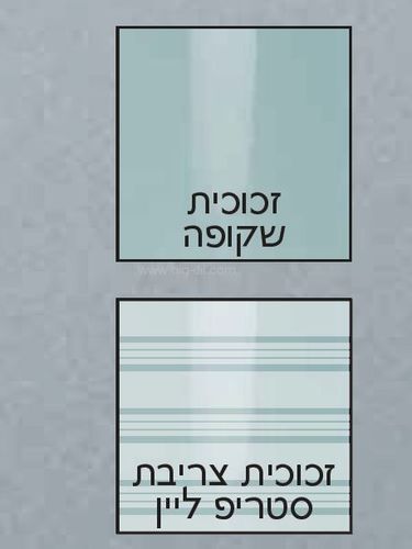אמבטיון ארט מתקפל אקורדיון 120 ס