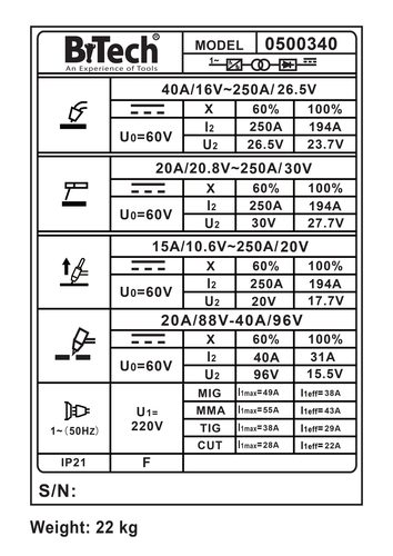רתכת מקצועית כולל חותך פלזמה Master 4 – 250AH