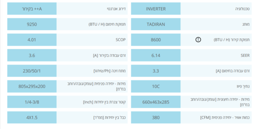 מזגן עילי  Galaxy Inverter 145 BK מבית Tadiran צבע שחור 