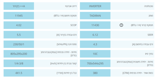 מזגן עילי Galaxy Inverter 185 BK מבית Tadiran צבע שחור תדיראן