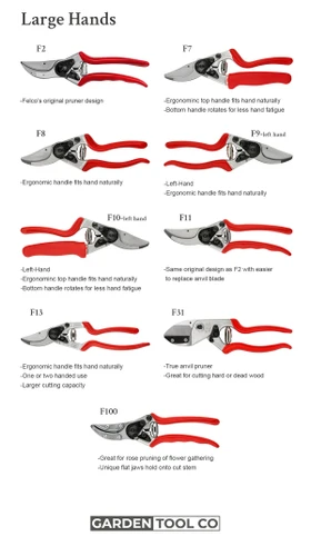 השוואת מזמרות FELCO לידיים גדולות – דגמים F2, F7, F8, F9 (לשמאליים), F10 (לשמאליים), F11, F13, F31 ו־F100 עם תיאור קצר של היתרונות של כל דגם.