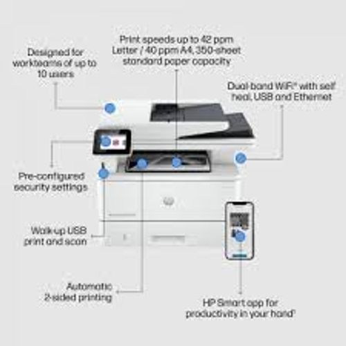 מדפסת לייזר משולבת HP LaserJet Pro MFP 4102fdw