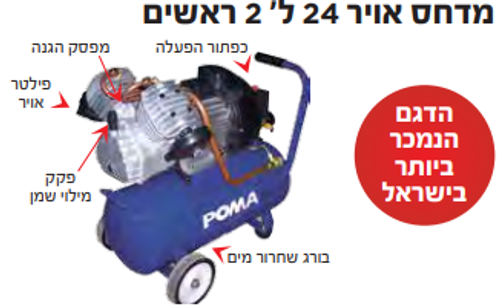 מדחס אוויר 24 ל' 2 ראשים