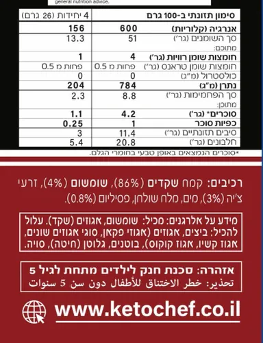 קיטו מיני גריסיני 200 גרם