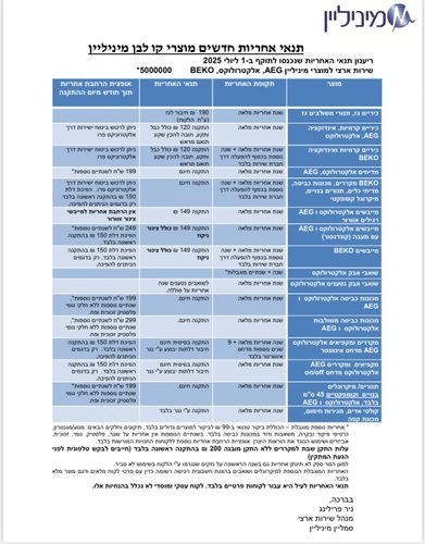 מייבש כביסה קונדנסור 7 ק