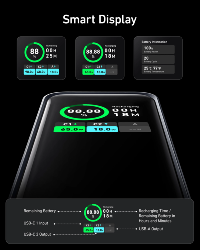 מטען נייד איכותי -עודפים Anker Prime 20,000mAh Power Bank (200W)