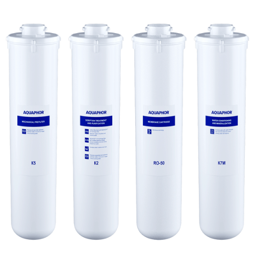 סט סננים למערכת אוסמוזה הפוכה מוריון Morion RO-101S כולל ממברנה