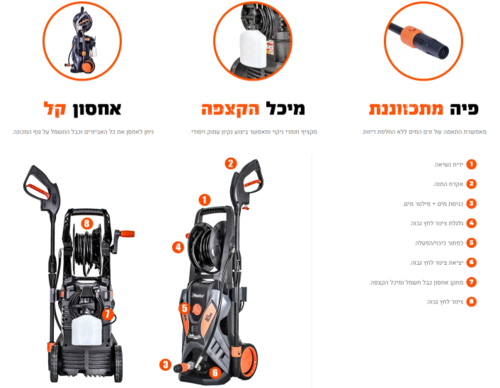 מכונת שטיפה 2200W 165BAR HUNTER