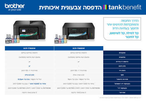 מדפסת דיו DCP-T780DW קומפקטית אלחוטית 3 ב-1 tankbenefit