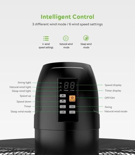 מאוורר תעשייתי 