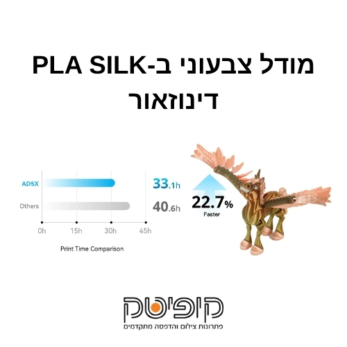 חומר PLA הנתמך במדפסת תלת מימד Flashforge Adventurer 5X