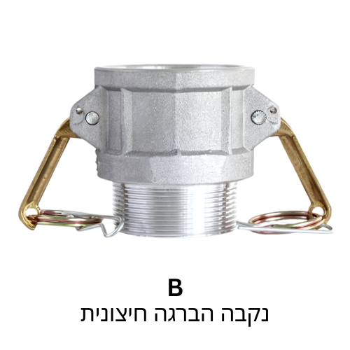 (B) מחברים מהירים 