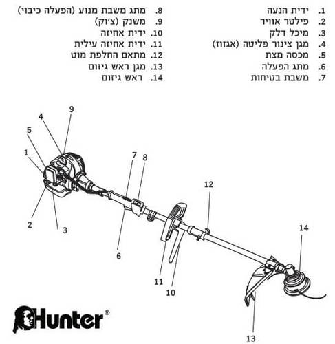 חרמש משולב 4 ב-1 מנוע בנזין 42.7 סמ