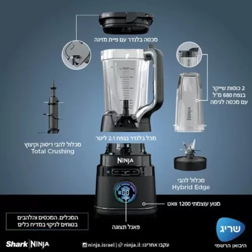 NINJA DETECT מערכת עיבוד מזון עוצמתית  דגם TB403