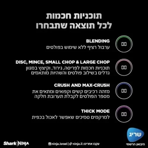 NINJA DETECT מערכת עיבוד מזון עוצמתית  דגם TB403