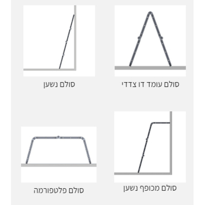 סולם אלומיניום מפרקי KAPRO 4X3 