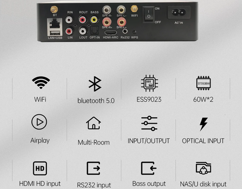 מגבר סטריאו קטן מימדים חכם מבית SOUNDSMART דגם דגם AMP 2.1 Wa60