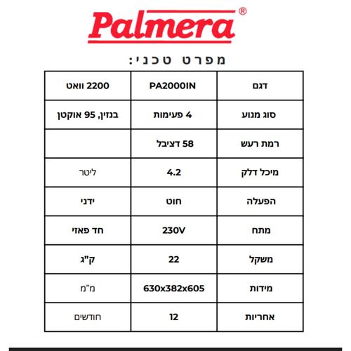 גנרטור מושתק 2200W דגם IN2000PA